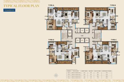 Project Image of 1147.0 - 2158.0 Sq.ft 3 BHK Apartment for buy in Urban Majestic