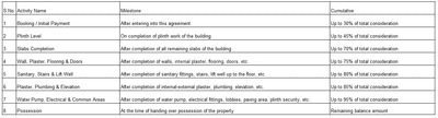 Project Image of 249.18 - 255.64 Sq.ft 1 BHK Apartment for buy in Aadinath Kalash