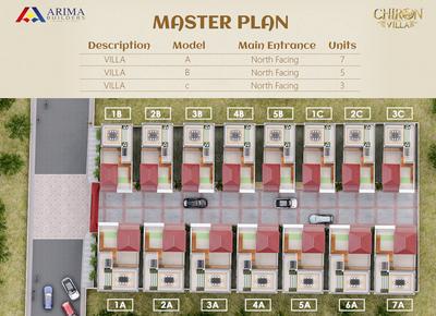 Project Image of 2700.0 - 4050.0 Sq.ft 5 BHK Villa for buy in Arima Chiron Villa