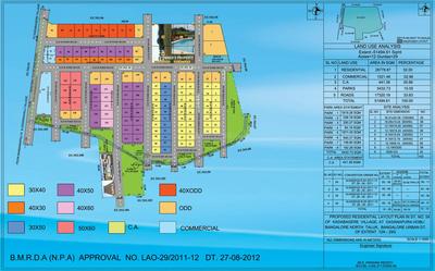 Project Image of 1200.0 - 2400.0 Sq.ft Residential Plot Plot for buy in KT Samruddhi Farm Plots