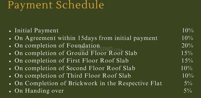 Project Image of 0.0 - 1117.0 Sq.ft 2 BHK Apartment for buy in Kamalam Vintage