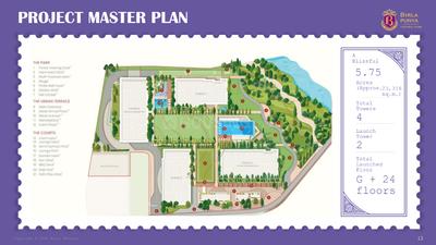 Project Image of 908.0 - 1800.0 Sq.ft 2 BHK Apartment for buy in Birla Punya Phase 1