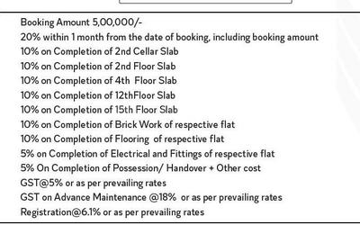 Project Image of 1065.0 - 1945.0 Sq.ft 2 BHK Apartment for buy in Vasavi Metropolis