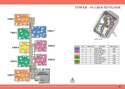 Project Image of 1796.0 - 2708.0 Sq.ft 3 BHK Apartment for buy in Prestige Beverly Hills