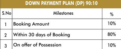 Project Image of 2500.0 - 7450.0 Sq.ft 3 BHK Apartment for buy in Ace Mahagun Medalleo