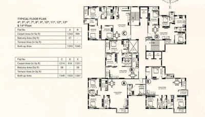 Project Image of 934.0 - 2131.0 Sq.ft 2 BHK Apartment for buy in MB Tathastu