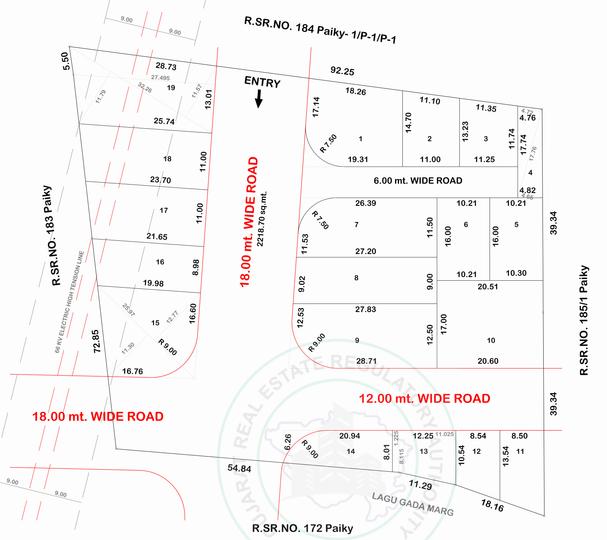 Residential Lands for Sale in Shiv Industries Estate 1