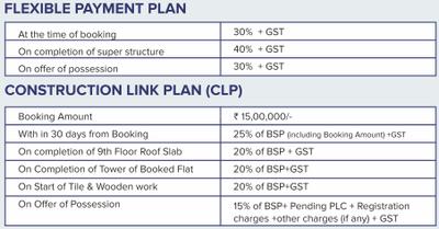 Project Image of 2032.0 - 2058.0 Sq.ft 3 BHK Apartment for buy in Twin Towers