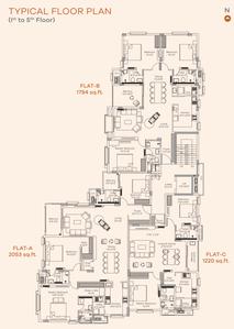 Project Image of 1220.0 - 2053.0 Sq.ft 2 BHK Apartment for buy in Appaswamy Haridra