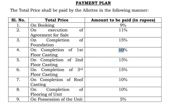 Gallery Cover Pic of SD Nihar Nalini
