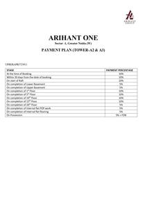 Project Image of 1760.0 - 2210.0 Sq.ft 3 BHK Apartment for buy in Arihant One