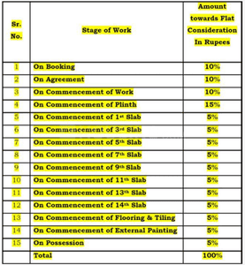 Project Image of 316.89 - 526.0 Sq.ft 1 BHK Apartment for buy in Arihant Aayan Phase I