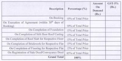 Project Image of 708.91 - 955.51 Sq.ft 2 BHK Apartment for buy in Fortune Om Vaibhav Residency