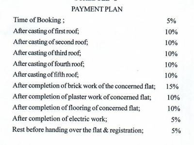 Project Image of 634.84 - 839.25 Sq.ft 2 BHK Apartment for buy in Subhlakshmi S B Yadav Palace