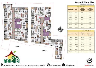 Project Image of 900.0 - 1411.0 Sq.ft 2 BHK Apartment for buy in Chhayabithi