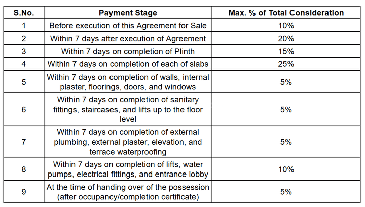 Gallery Cover Pic of Vida Elevia