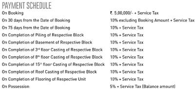 Project Image of 1590.0 - 1760.0 Sq.ft 3 BHK Apartment for buy in Mahadeo Om Skylark