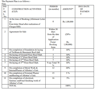 Project Image of 1037.32 - 1234.62 Sq.ft 3 BHK Apartment for buy in Oriental Garden Block B