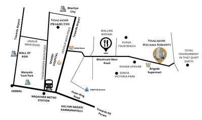 Project Image of 1380.0 - 1925.0 Sq.ft 2.5 BHK Apartment for buy in Visalakshi Nagama Serenity