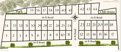 Project Image of 1200.0 - 1800.0 Sq.ft Residential Plot Plot for buy in Itihaas DG Delight Residency