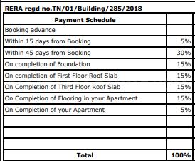 Project Image of 353.59 - 561.55 Sq.ft 1 BHK Apartment for buy in Akshaya Mann Vasanai