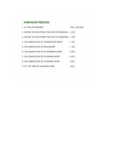 Project Image of 1230.0 - 2100.0 Sq.ft 2 BHK Apartment for buy in  SNV Golden Nest