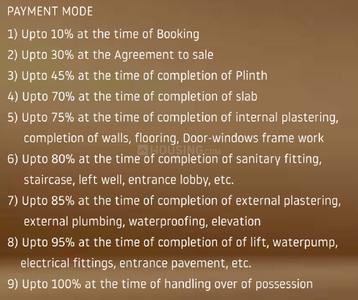 Project Image of 1118.59 - 1247.32 Sq.ft 4 BHK Villa for buy in Prime Bunglows