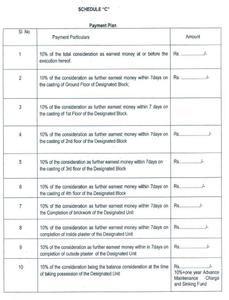 M D Sree Ganesh Time Linked Payment (TLP) 1