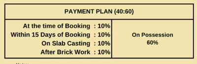 Project Image of 600.0 - 900.0 Sq.ft 1 BHK Apartment for buy in CIA Vijay Laxmi Tower