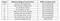 Indraprastha Building 6 Construction Linked Payment (CLP) 1