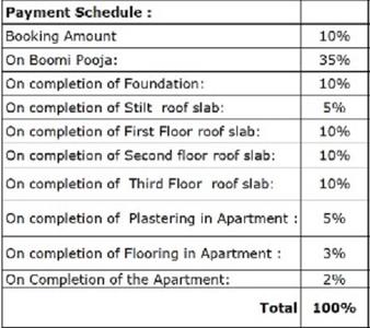 Project Image of 1169.0 - 1235.0 Sq.ft 2.5 BHK Apartment for buy in Akshaya Shirdi
