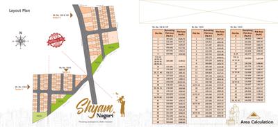 Project Image of 1130.0 - 5000.0 Sq.ft Residential Plot Plot for buy in Shyam Nagri 3