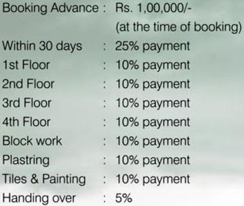 Project Image of 1110.0 - 1665.0 Sq.ft 2 BHK Apartment for buy in Bhuvana Palace