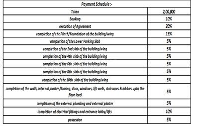 Project Image of 777.9 - 1114.0 Sq.ft 2 BHK Apartment for buy in Rohan Viti
