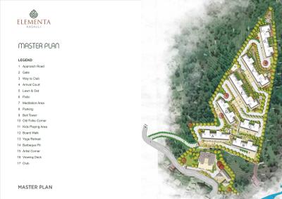 Project Image of 630.0 - 1385.0 Sq.ft 1 BHK Apartment for buy in Sushma Elementa