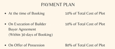 Project Image of 326.0 - 3277.0 Sq.ft Residential Plot Plot for buy in Aqasia Enclave Plots