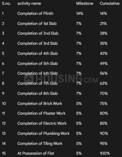 Gallery Cover Pic of Aai Niwas