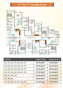 Project Image of 277.0 - 387.0 Sq.ft 1 RK Apartment for buy in Shree Vighnaharta
