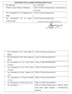 Project Image of 590.0 - 1050.0 Sq.ft 1 BHK Apartment for buy in Lakhani Blue Waves