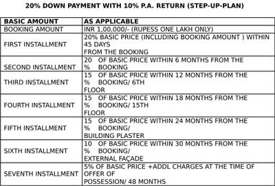 Project Image of 500.0 - 1400.0 Sq.ft Studio Studio Apartment for buy in Unnati Vesta Suites