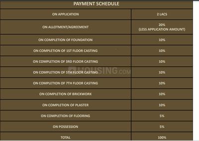 Project Image of 910.0 - 1250.0 Sq.ft 2 BHK Apartment for buy in Clubtown Courtyard