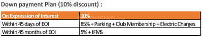 Project Image of 1100.0 - 2300.0 Sq.ft 2 BHK Apartment for buy in JS The Address