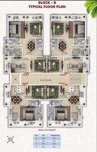 Project Image of 940.0 - 1850.0 Sq.ft 2 BHK Apartment for buy in S S Urban Homes