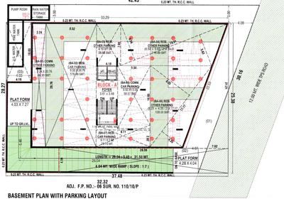 Project Image of 0.0 - 857.67 Sq.ft 3 BHK Apartment for buy in Madhav The Waterside Living
