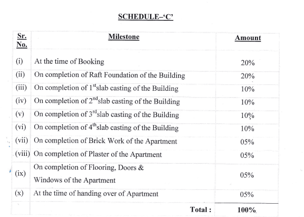 Gallery Cover Pic of Dayal Brajmohan Apartment