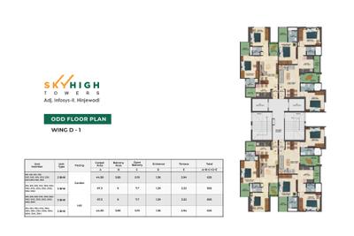 Project Image of 477.7 - 724.41 Sq.ft 2 BHK Apartment for buy in Sky High Towers D1 D2