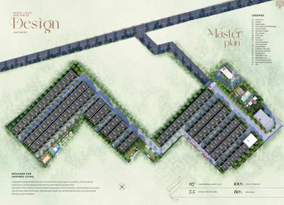 Project Image of 2955.0 - 2985.0 Sq.ft 4 BHK Villa for buy in SJ Park Ville