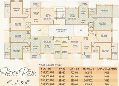 Project Image of 980.0 - 1092.0 Sq.ft 2 BHK Apartment for buy in Garve Amora Homes