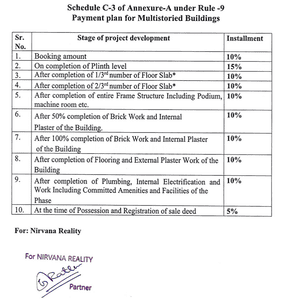 Project Image of 1121.0 - 1547.0 Sq.ft 2 BHK Apartment for buy in Sky Deck