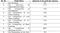 Calcutta Hiranmoyee Construction Linked Payment (CLP) 1